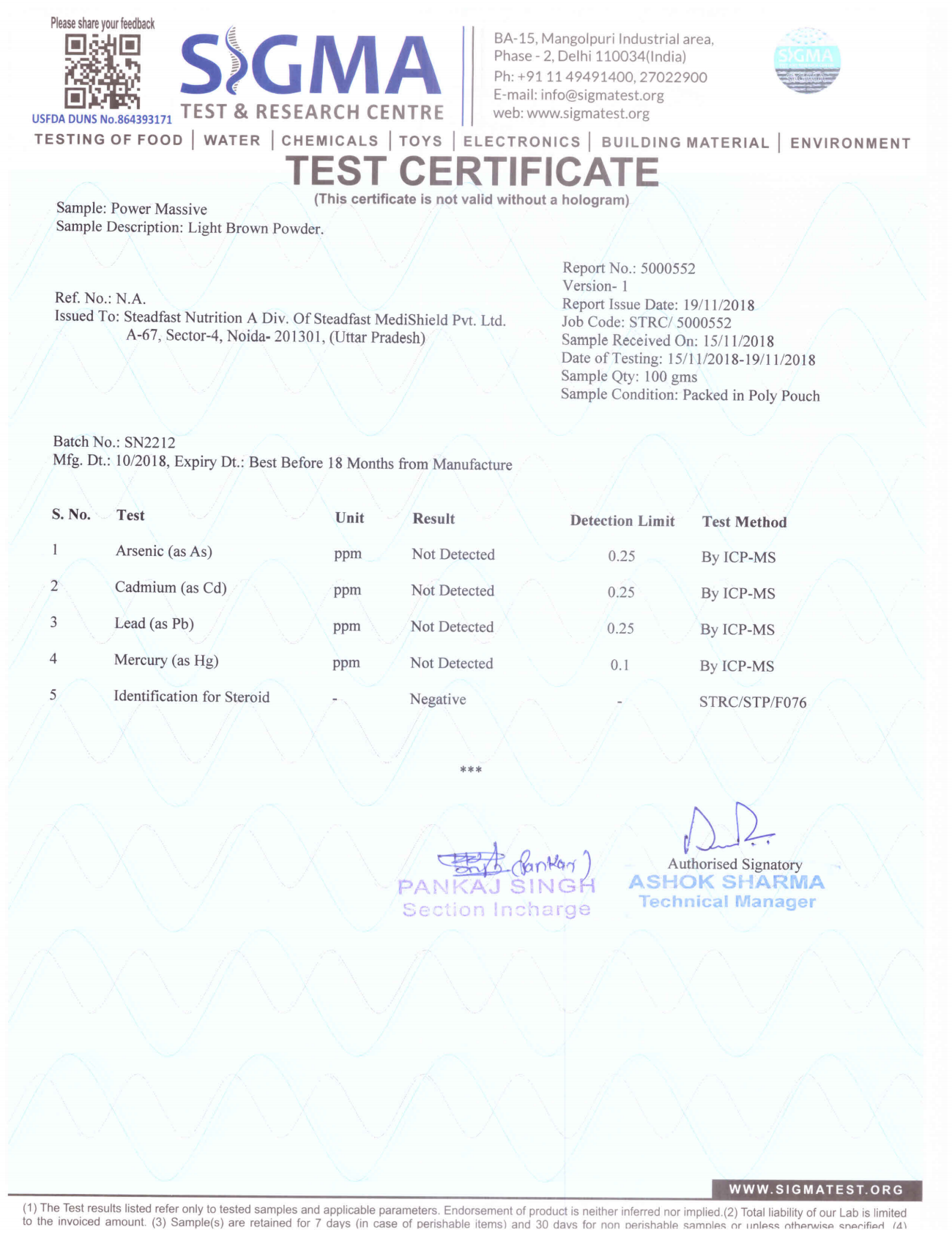 LAb Report