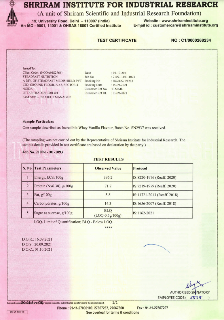 Lab Report