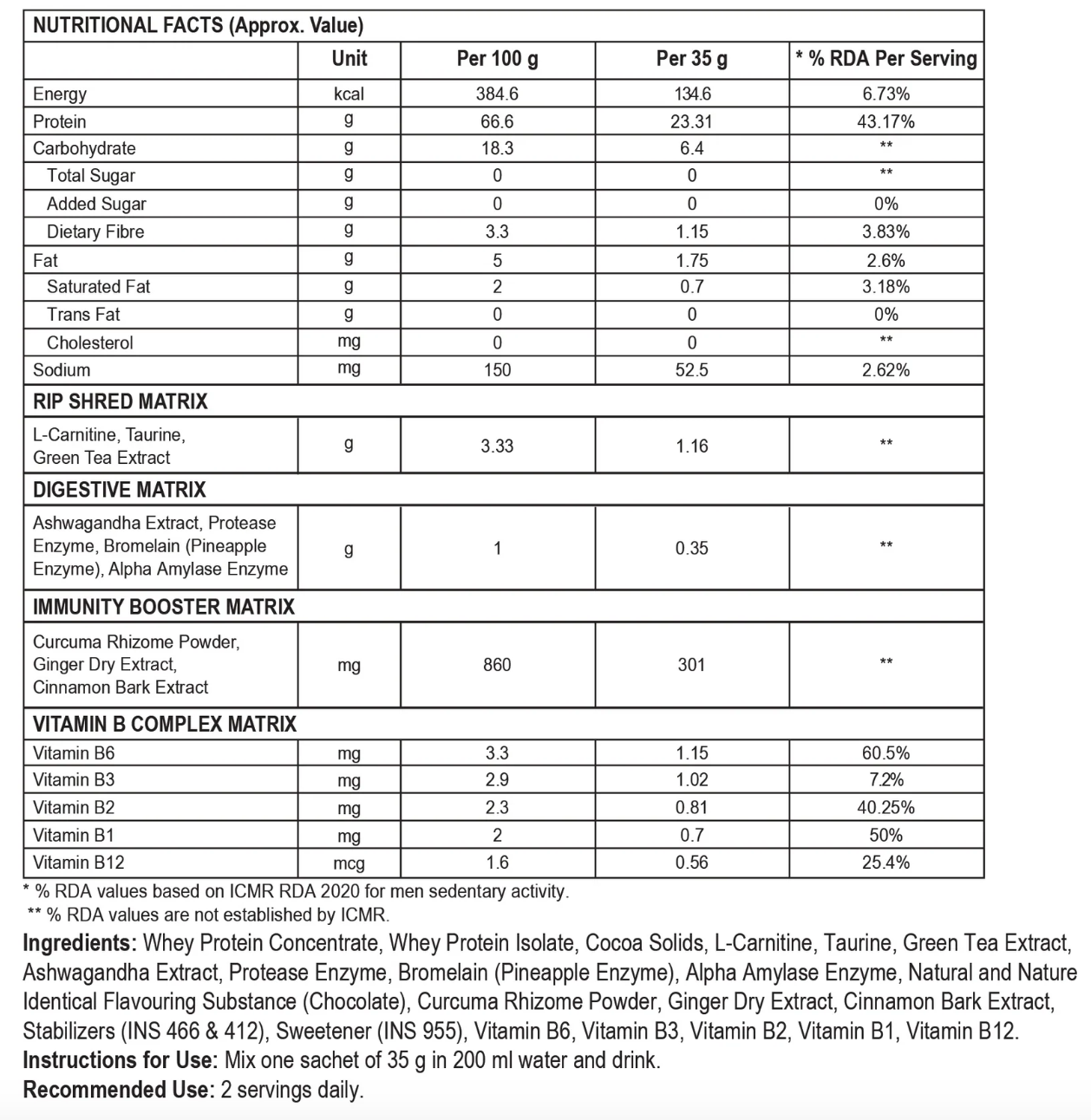 Nutritional Information