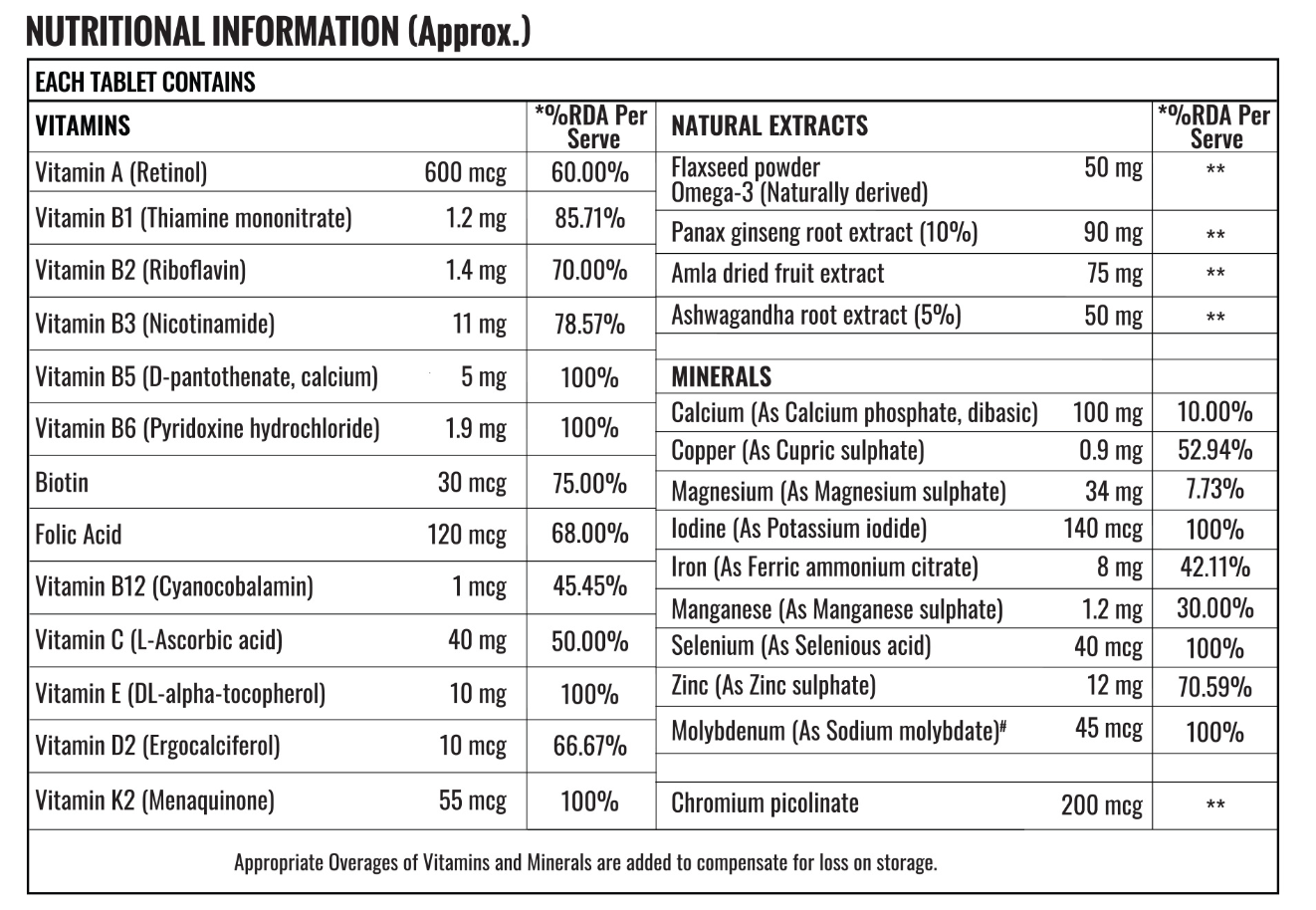 MULTIVITAMIN