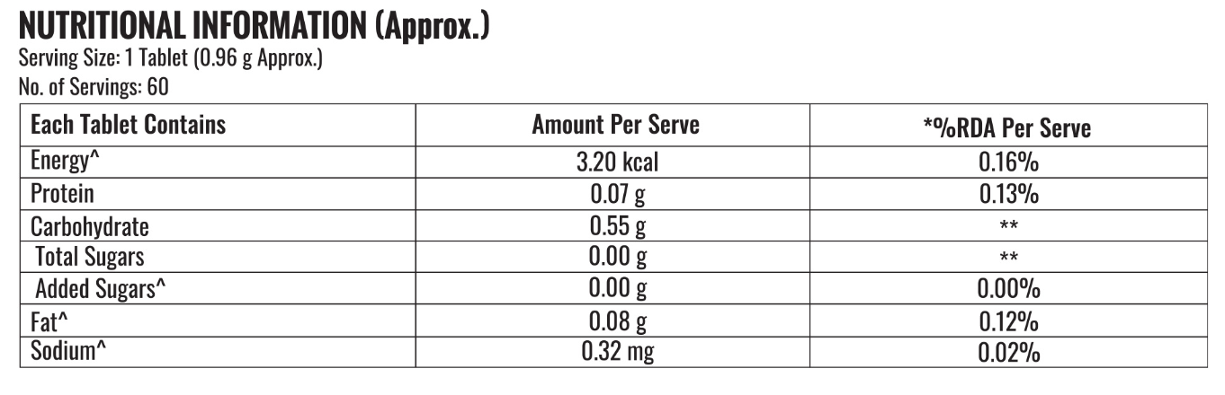 MULTIVITAMIN