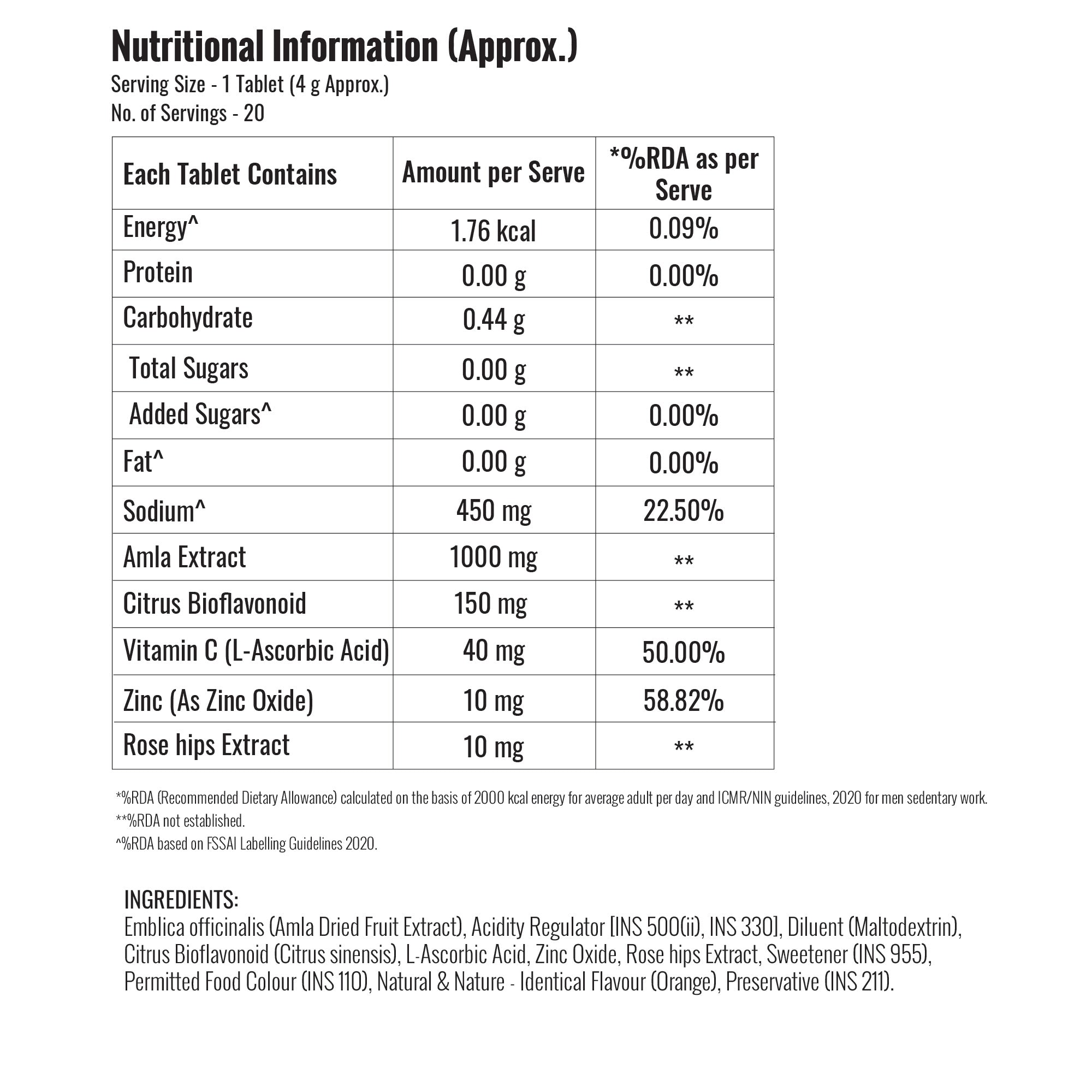SteadC Nutritional Information
