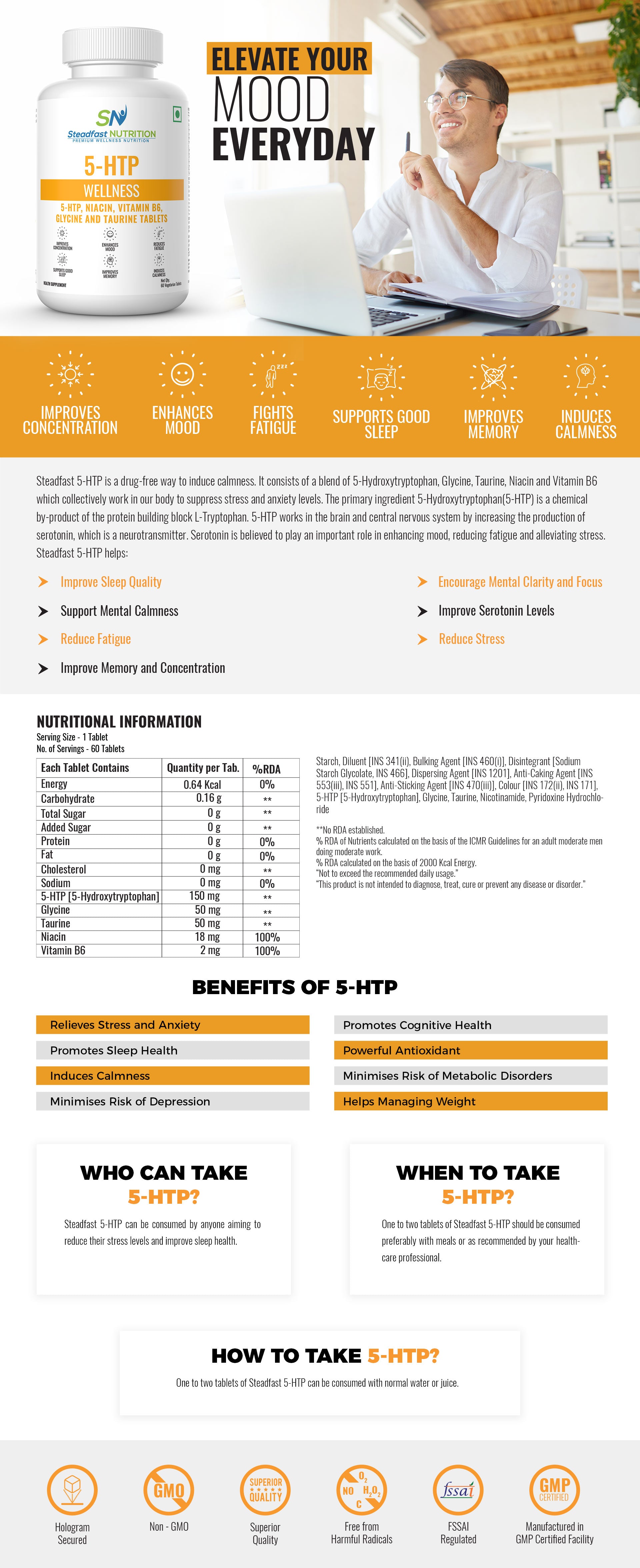 5-HTP Details