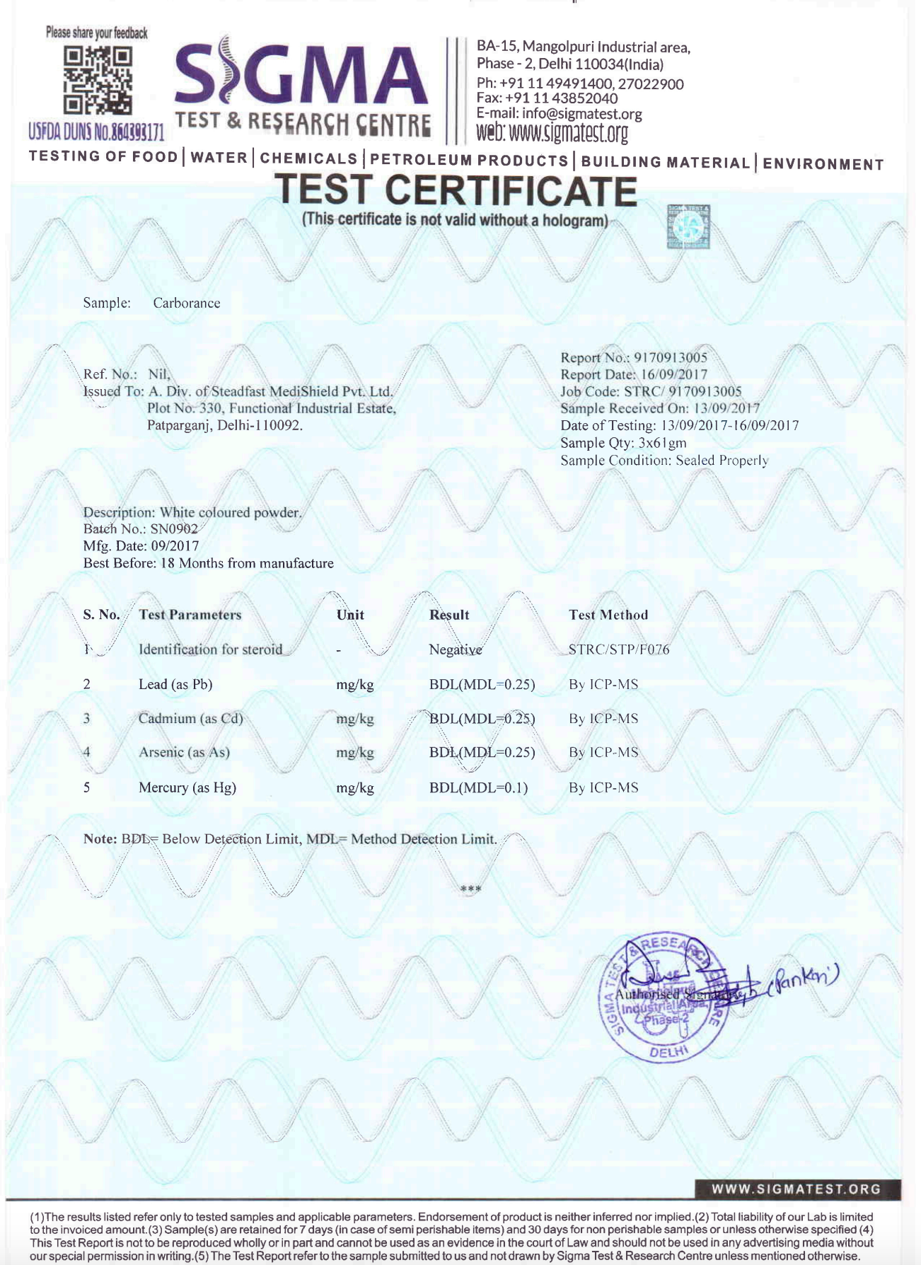 Lab Report