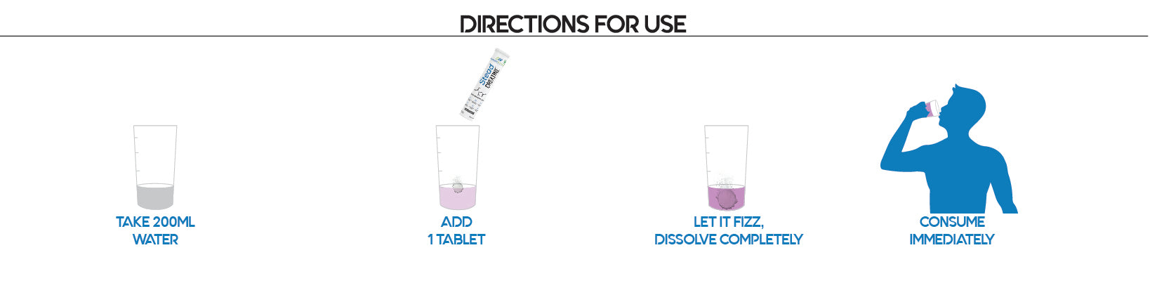 how to use SteadCreatine