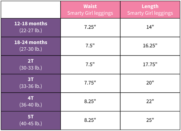 Smarty Girl Size Chart | Leggings that 
