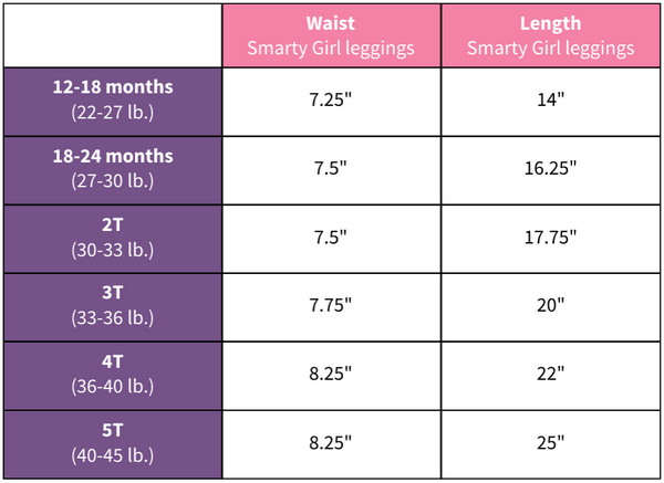 xs girl size chart