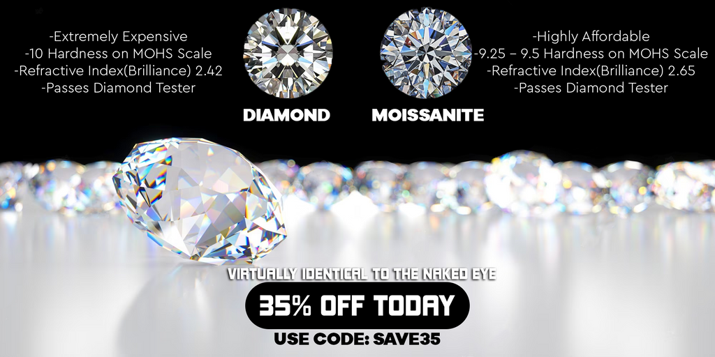 Moissanite vs Diamonds