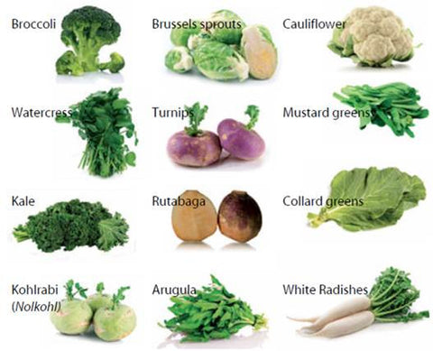 Cruciferous Vegetables