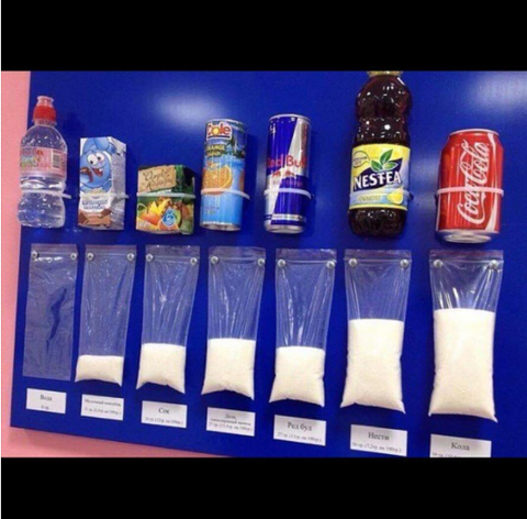 sugary drinks