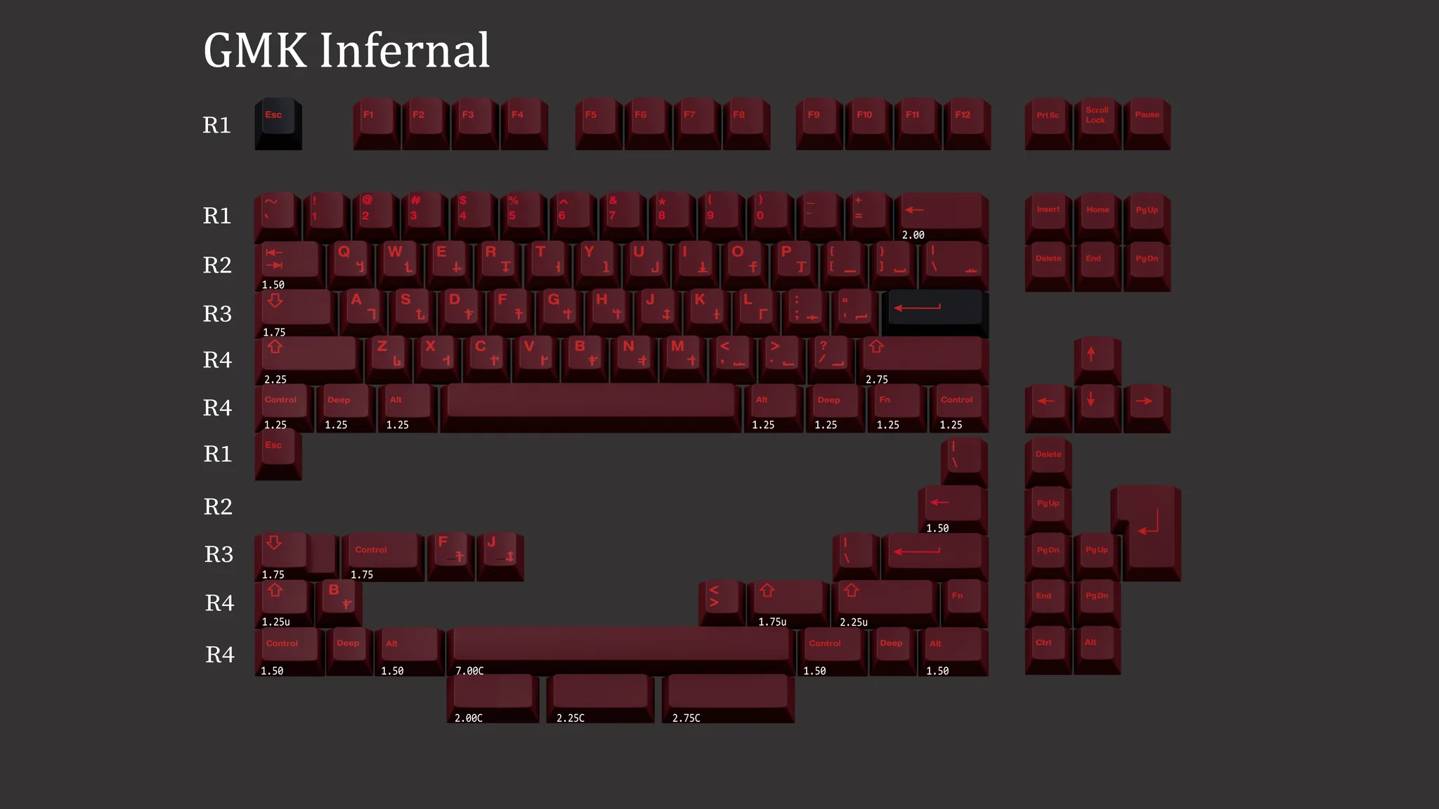 [In Stock] GMK Infernal