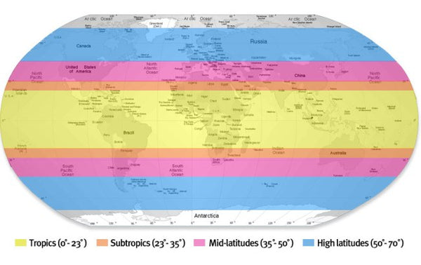 vitamin D latitude globe zones