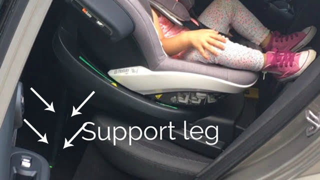 What is ISOFIX? 2023 Guide