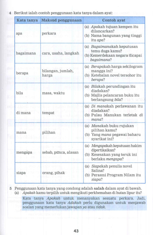 Bijak Tatabahasa PT3 (Bahasa Melayu) Tingkatan 1.2.3 – Buddy Bookstore