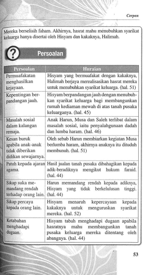 Buku Bintang Hati Tingkatan 3 : Buku Teks Sejarah Tingkatan 3 : Maksud