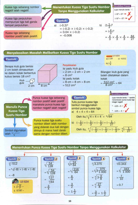 Nota Matematik Tingkatan 1 Kssm