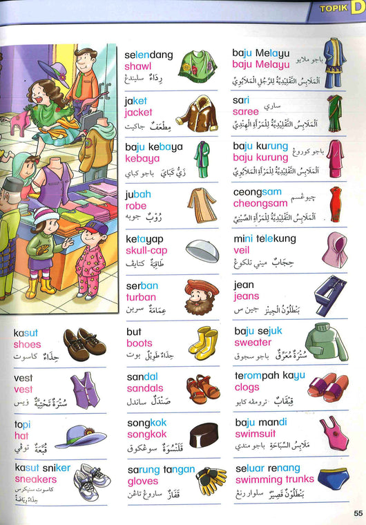 kosakata bahasa arab bergambar pdf