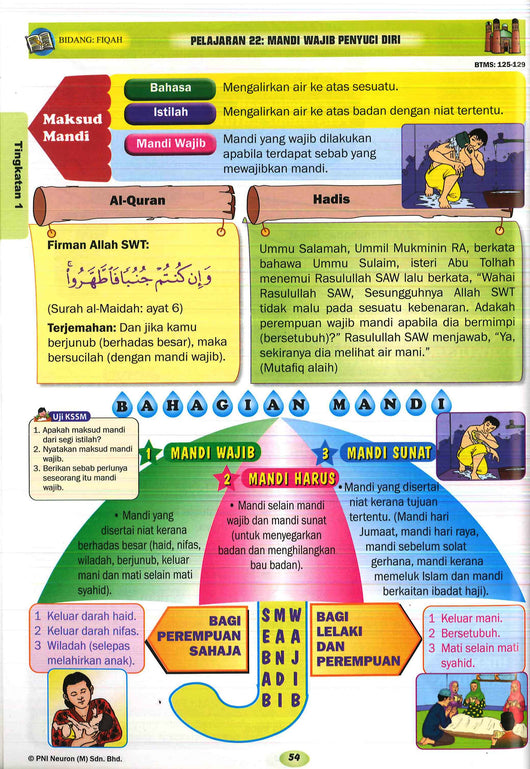 Nota Pendidikan Islam Tingkatan 3 / Riang Belajar Kssm Pendidikan Islam