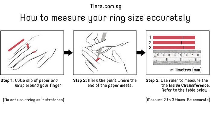 Wedding Ring Finger Size Chart