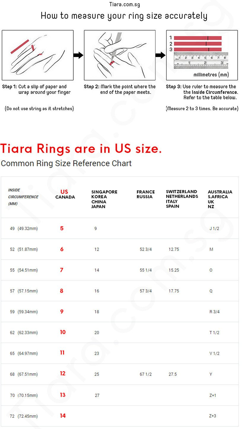 How to determine your US ring size according to the Official International Ring  Size Conversion Char