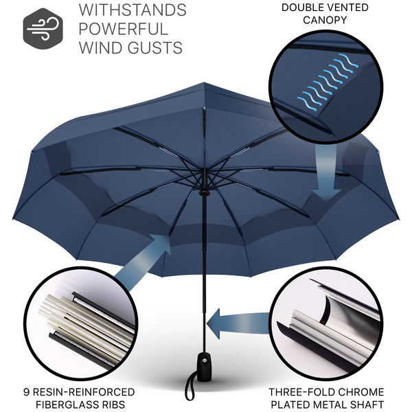 Windproof Travel Umbrella - Compact, Automatic, Navy Blue - Repel Umbrella