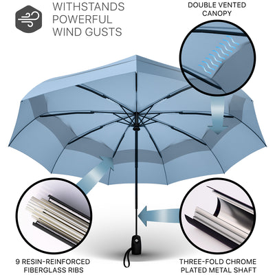 Windproof Travel Umbrella - Compact, Automatic, Slate Blue - Repel Umbrella