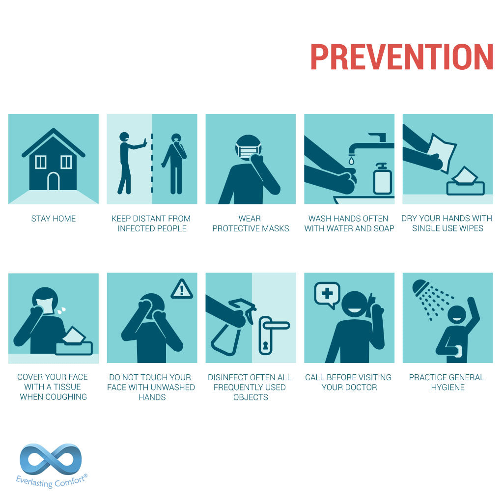 precautions against disease