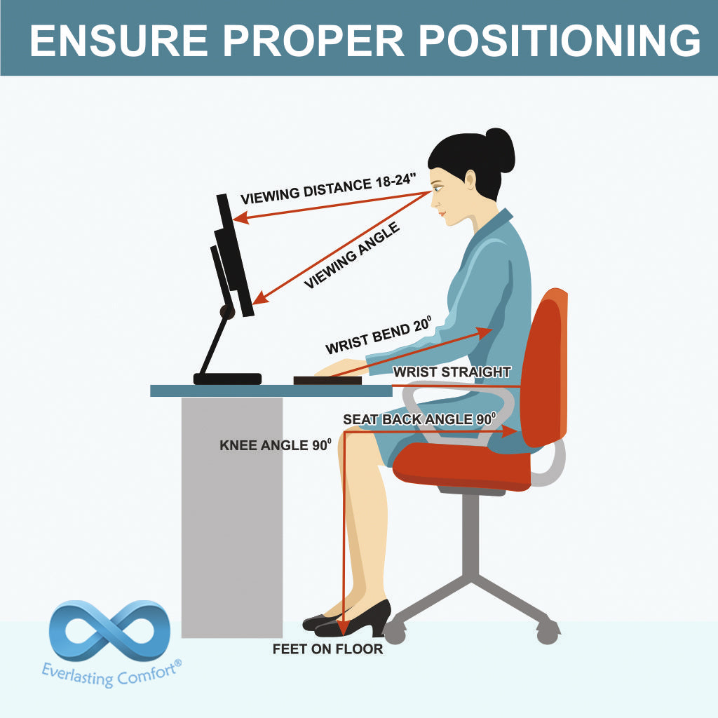 correct position during work