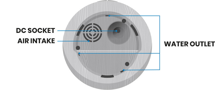 Fig. 2 TOP VIEW OF BASE