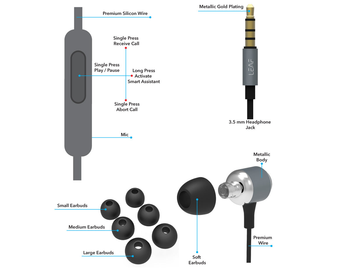 leaf metal overview