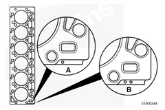 Head Gasket Thin & Thick Options Discribed