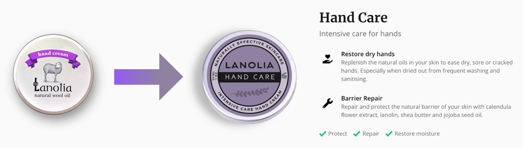 Lanolia Hand Cream is now Lanolia Hand Care; intensive care for hands. Restore dry hands. Replenish the natural oils in your skin, washed away by frequent hand washing and sanitising. Ease sore, cracked, dry skin.