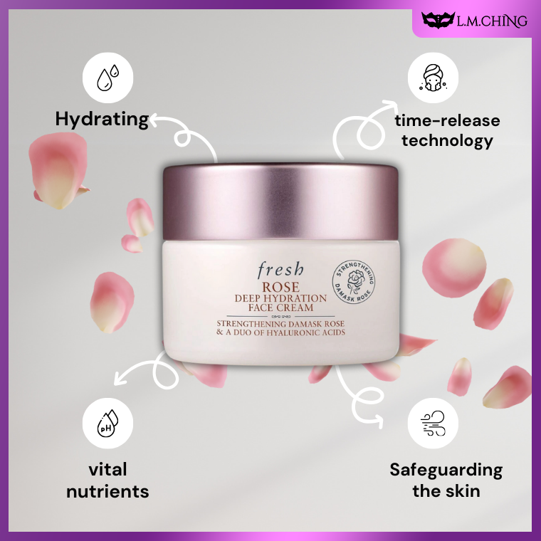 1.5. fresh Rose Deep Hydration Face Cream