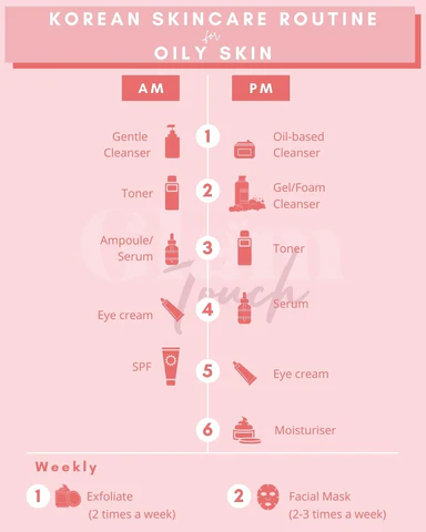 step for daily skincare of oily skin