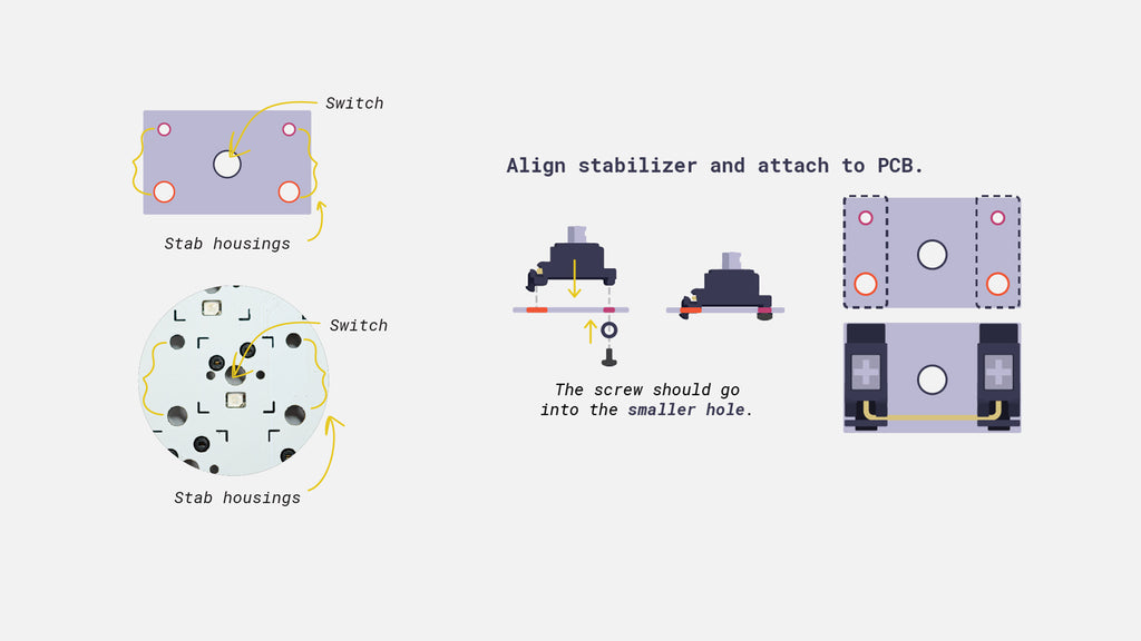 Attach stabilizers diagram.