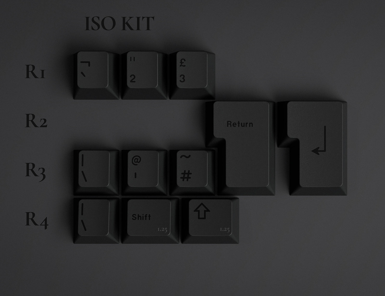 gmk iso