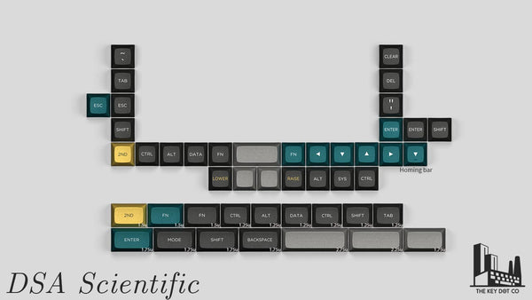 dsa scientific keycaps