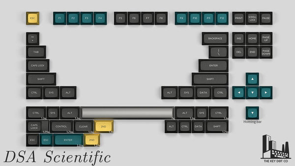 dsa scientific keycaps