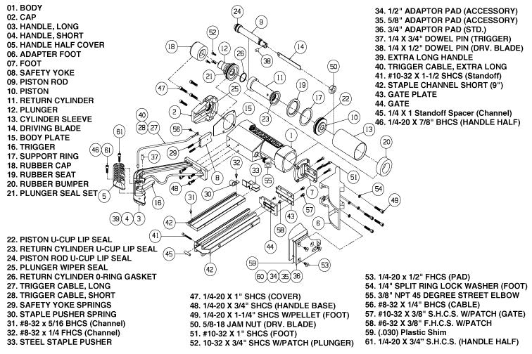 Powerstapler Model 445FS-Schematic