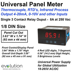 RTD Panel Meter