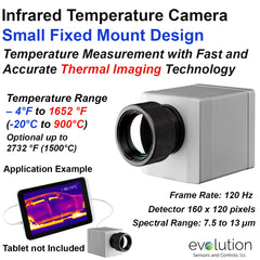 Infrared Temperature Camera Thermal Imagers 160 Pixels
