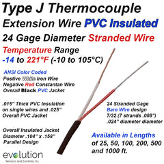 Type J Thermocouple Wire 24 Gage Stranded with PVC Insulation