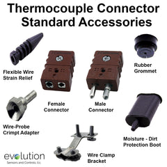 Type J Thermoset Standard Male Thermocouple Connector Accessories