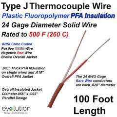 Type J Thermocouple Wire 24 Gage Solid with PFA Insulation