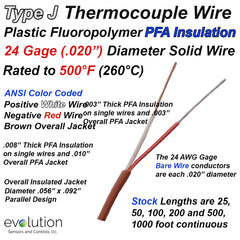 Type J Thermocouple Wire 24 Gage Solid with PFA Insulation
