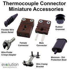 Miniature Thermocouple Connector Accessories