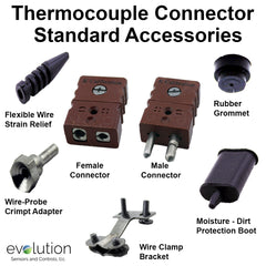 Standard Thermocouple Connector Accessories