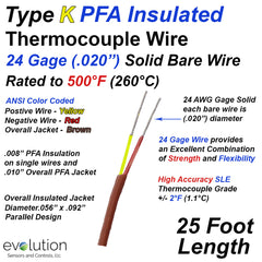 Type K Thermocouple Wire 24 Gage Solid with PFA/FEP Insulation 25 ft Long