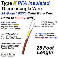 Type K Thermocouple Wire 24 Gage Solid PFA Insulated 25ft Long