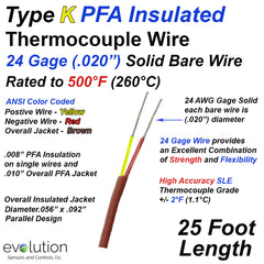 Type K Thermocouple Wire 24 Gage Solid PFA Insulated 25ft Length